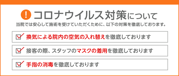 コロナウィルス対策